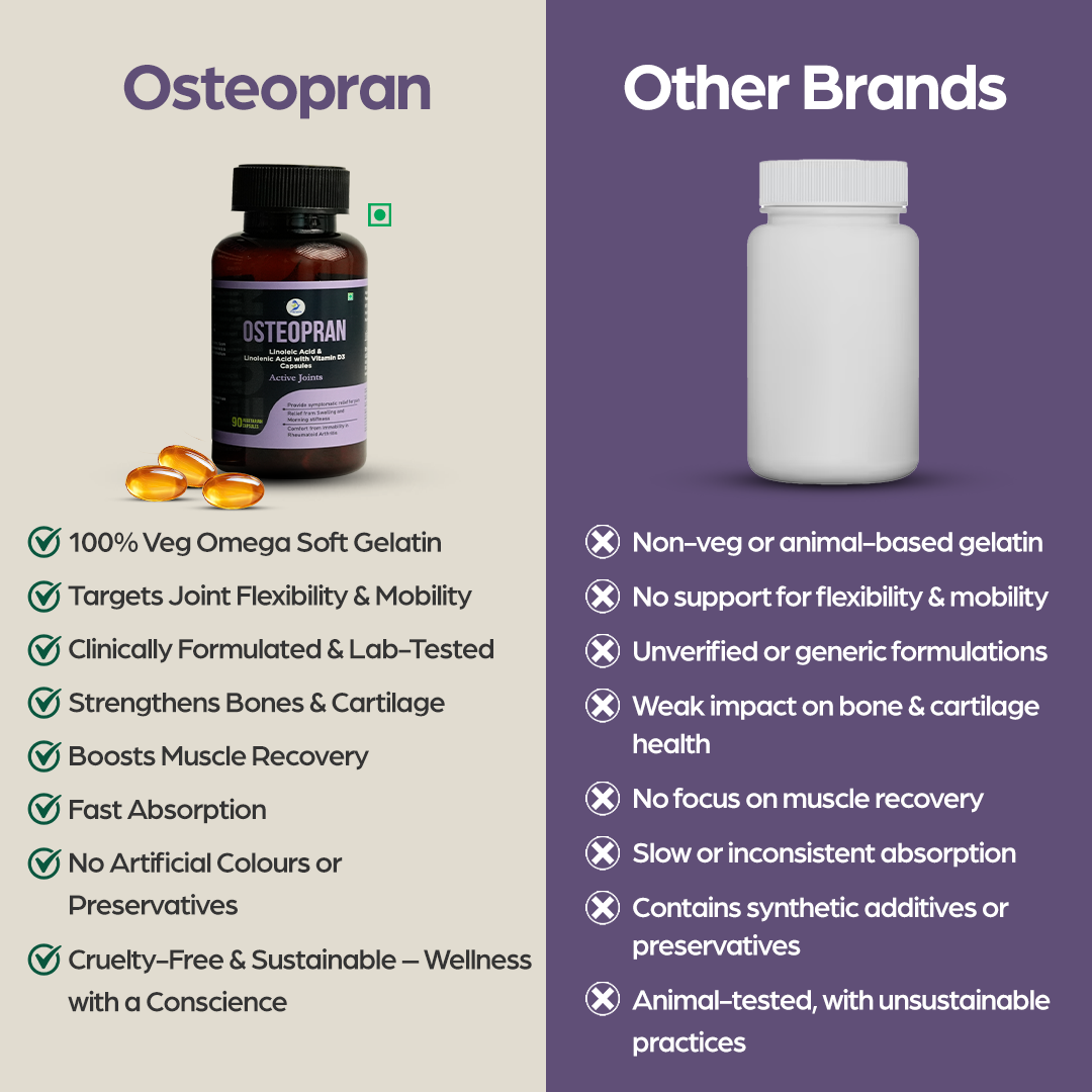 Osteopran
