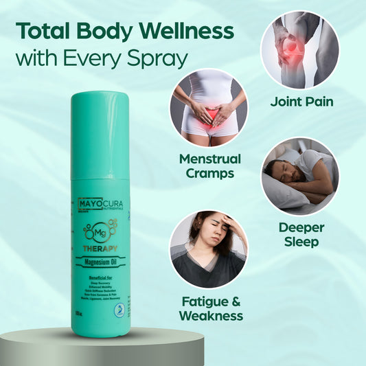 Mayocura Magnesium Oil