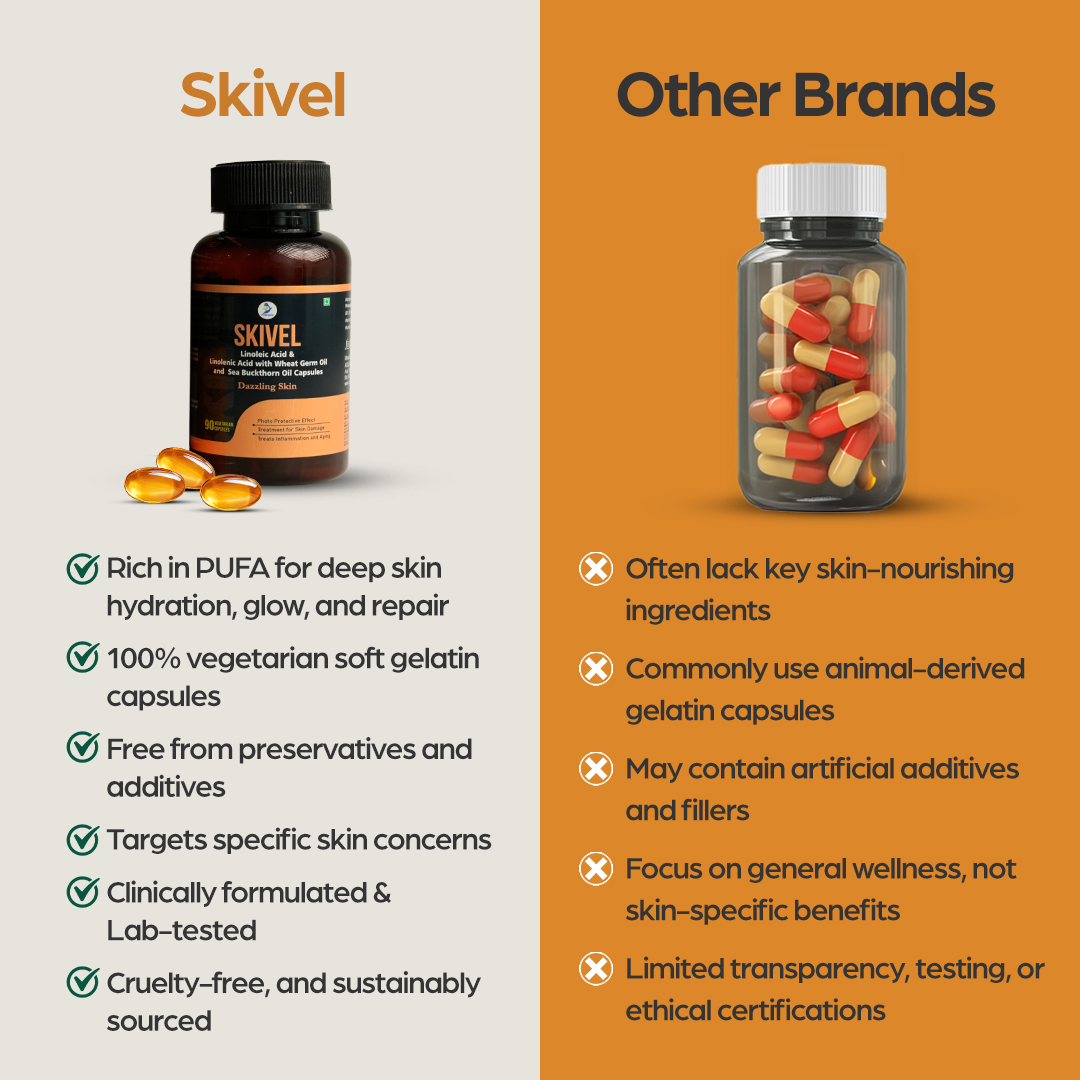 Skivel for Vibrant and Youthful Skin