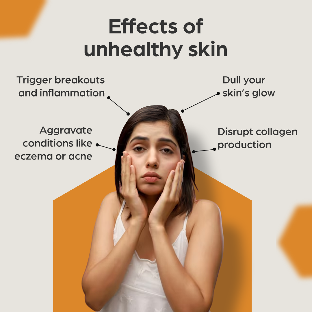 Skivel for Vibrant and Youthful Skin