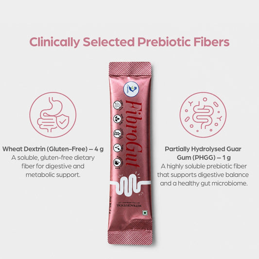 Fibro Gut