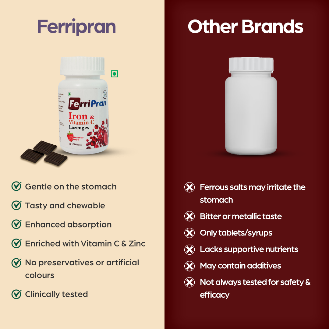 Ferripran