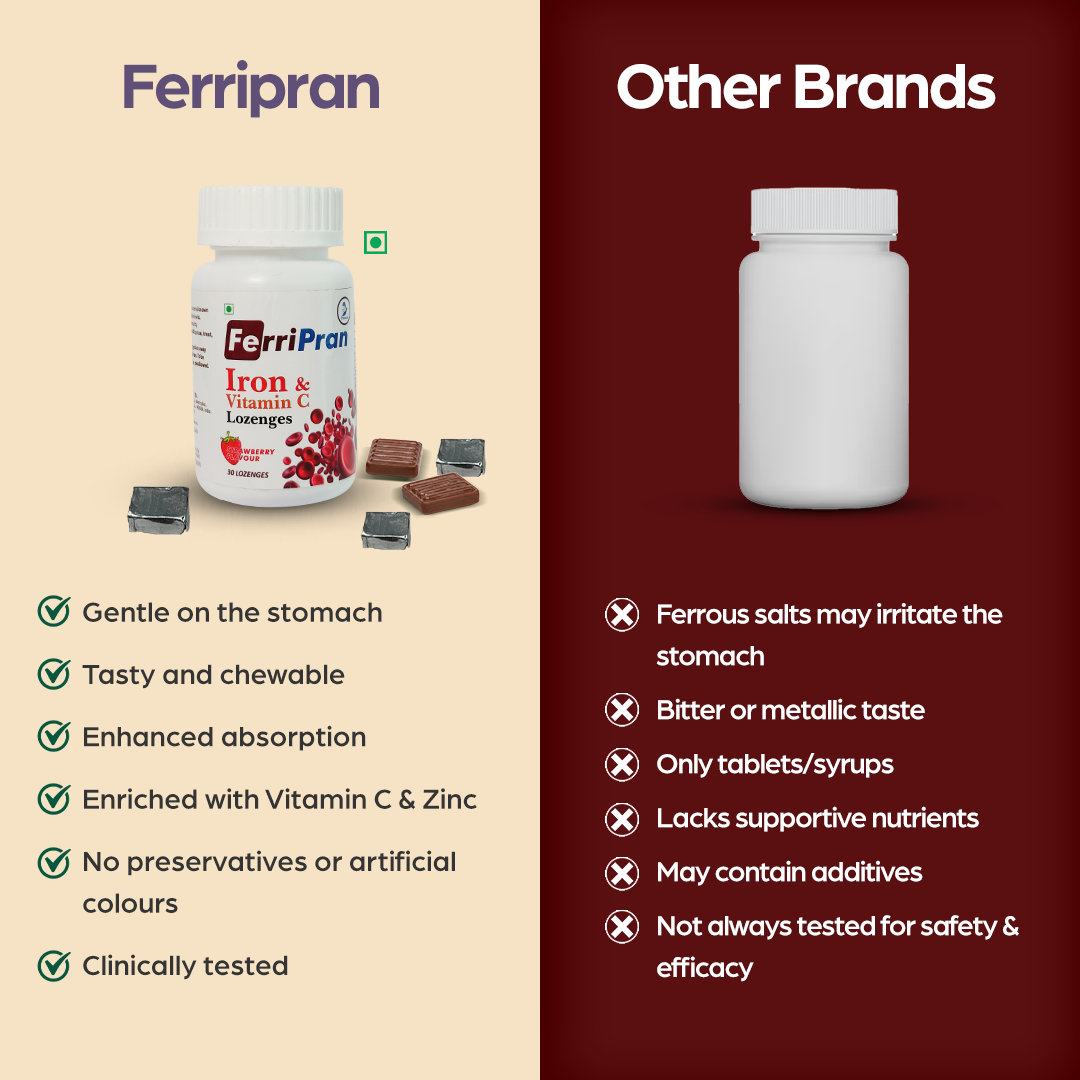 Ferripran