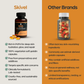 Skivel for Vibrant and Youthful Skin