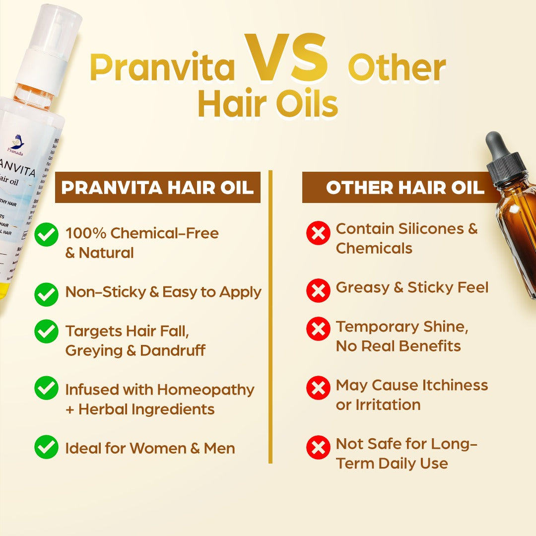 Pranvita Hair Oil