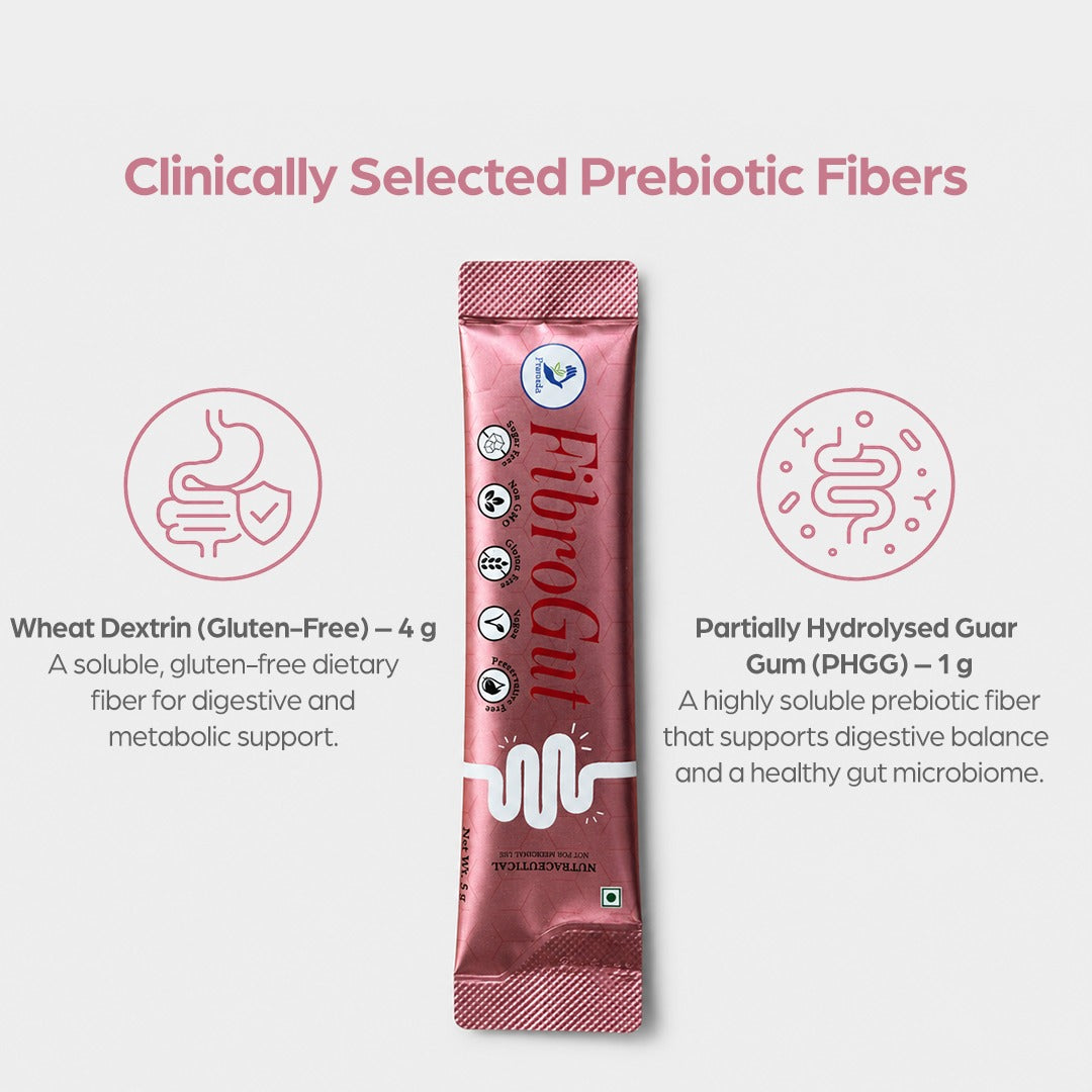 Fibro Gut