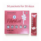 Fibro Gut