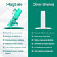 MagSafe Magnesium Oil Spray for Body Pain